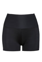 Load image into Gallery viewer, CLASICO BLACK COMPRESSION SHORT | ESSENTIALS
